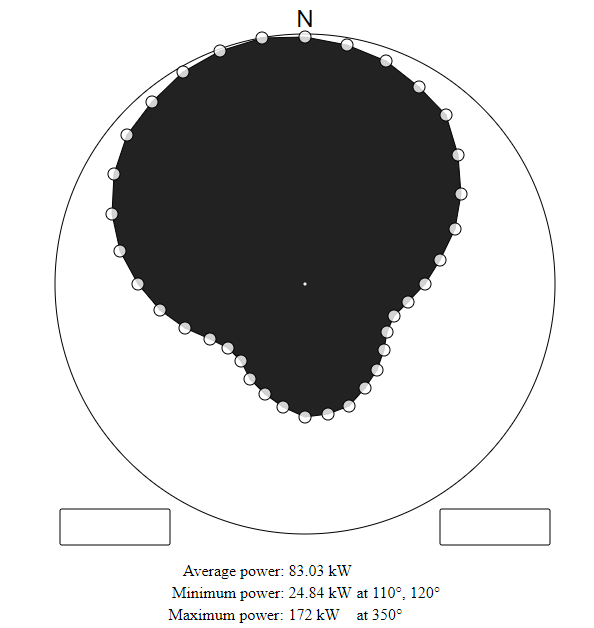 Whoops, something went wrong when fetching this image.