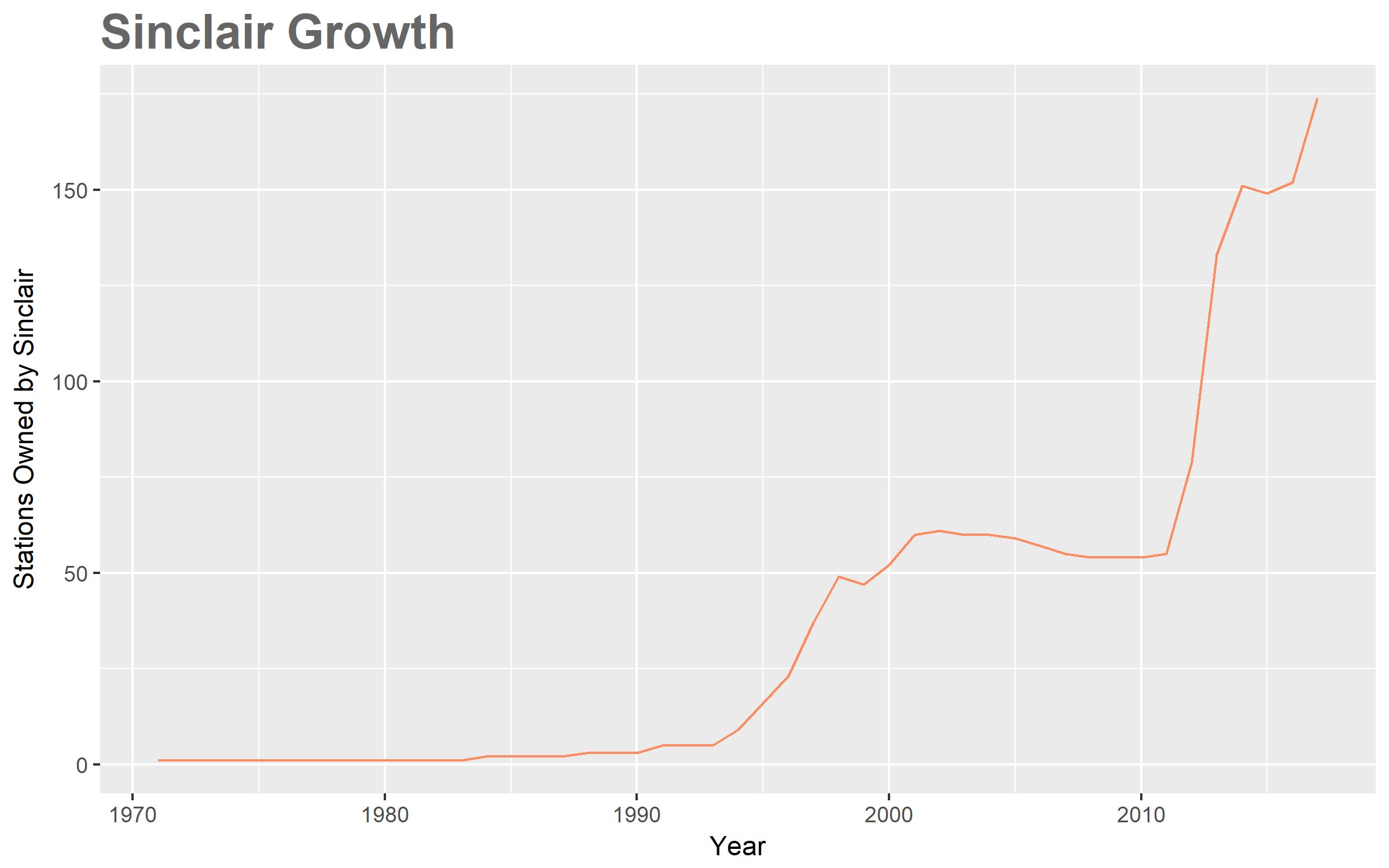 Whoops, something went wrong when fetching this png image.